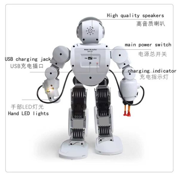 ربات کنترلی پلیس Le Neng Toys مدل Alpha K1 - Image 4