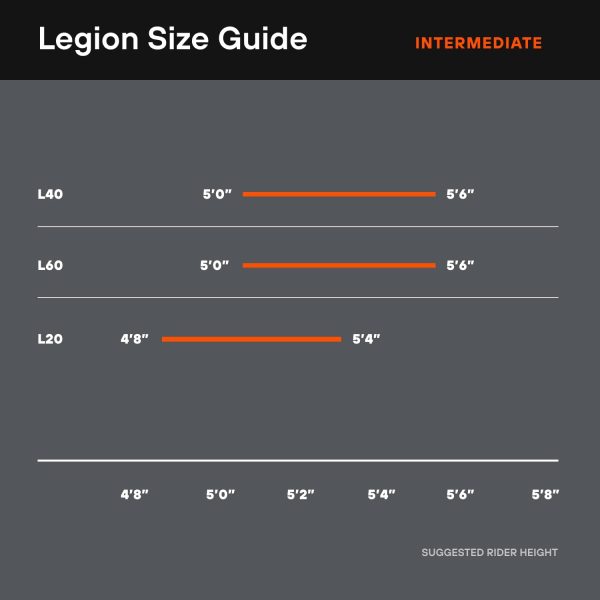 دوچرخه BMX مدل Mongoose Legion Freestyle - Image 7